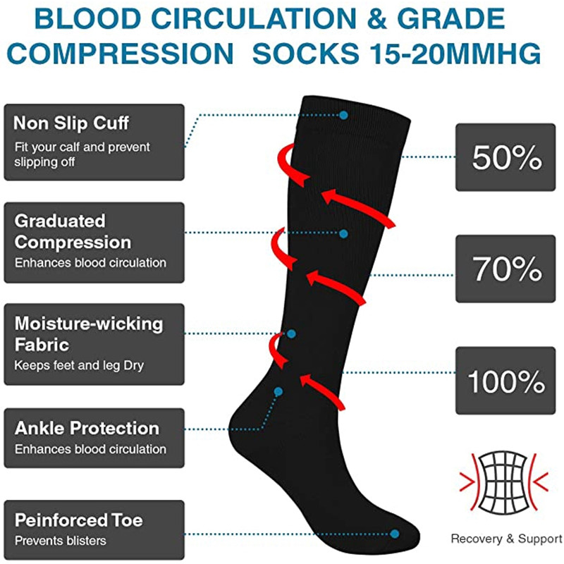 静脈瘤圧縮靴下フィットゴルフラグビーハイキングスポーツ抗疲労 - Compression Sock Medical のレビューと価格